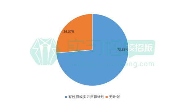 实习僧截图_副本.png